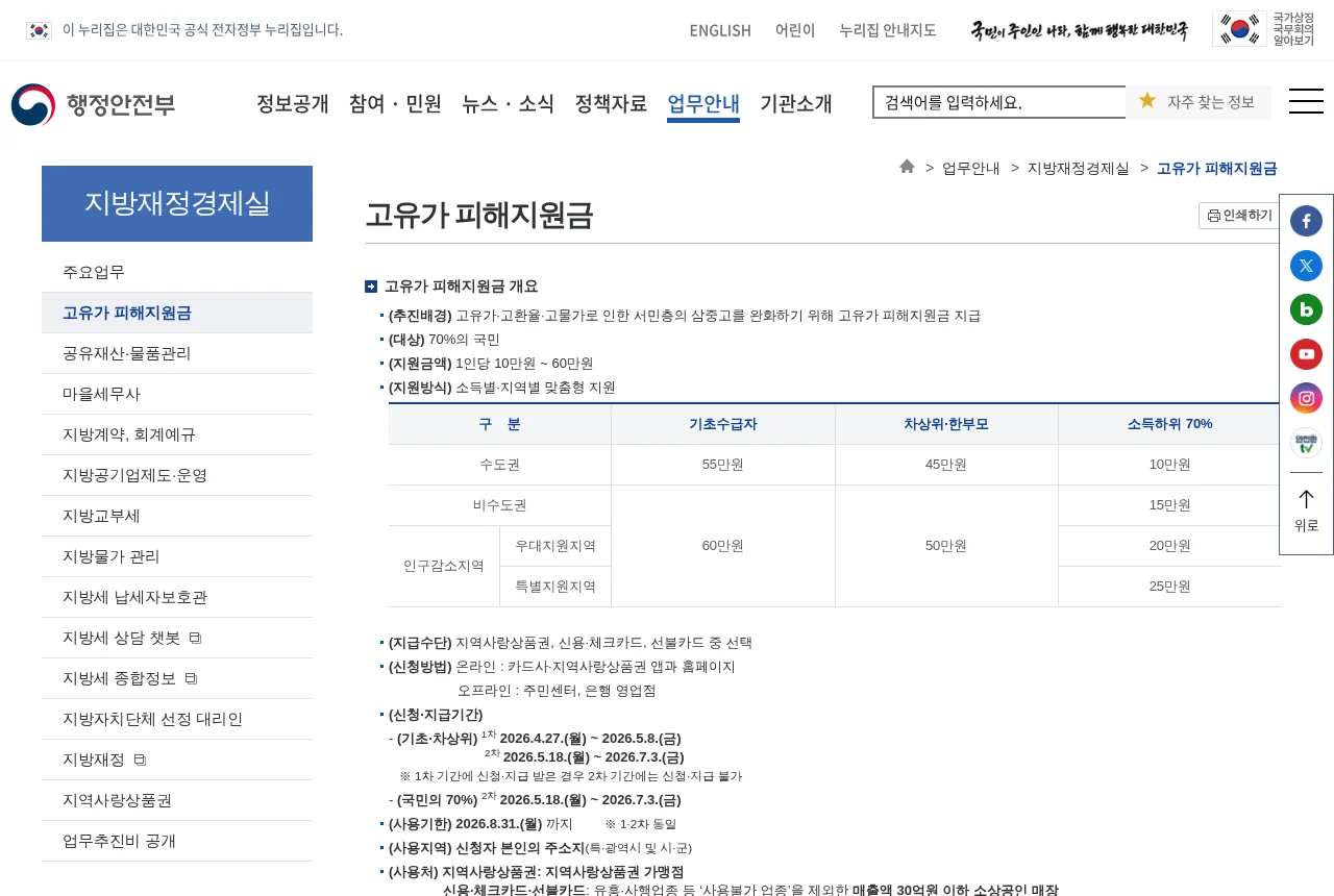 행정안전부 고유가 피해지원금 공식 안내 페이지 화면