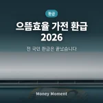 으뜸효율 가전 환급, 2026년엔 없어졌습니다 — 지금 받을 수 있는 건 따로 있어요