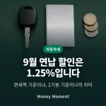 9월 자동차세 연납 할인, 3%도 5%도 아닙니다