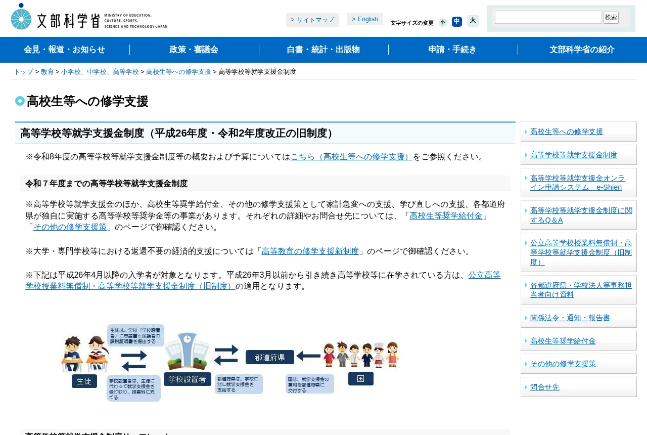 文部科学省の高校生等への修学支援の公式ページ