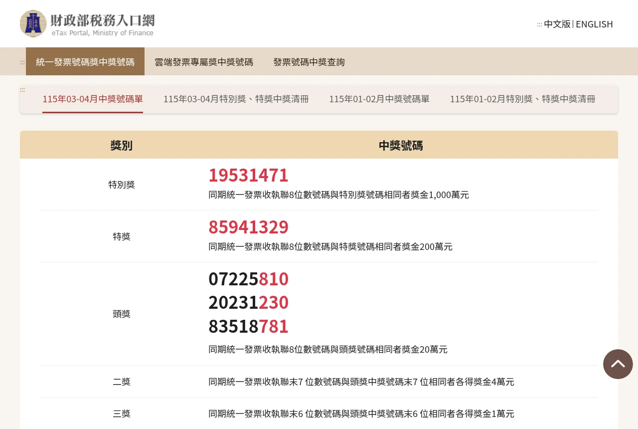 財政部統一發票網的中獎號碼頁